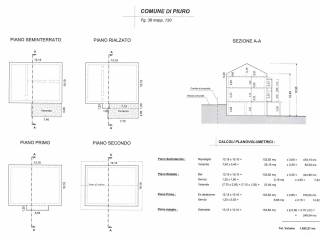 superfici e sezioni  immobile