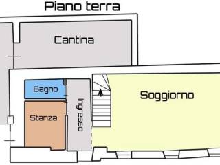 Dettagli