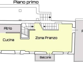 Primo Piano