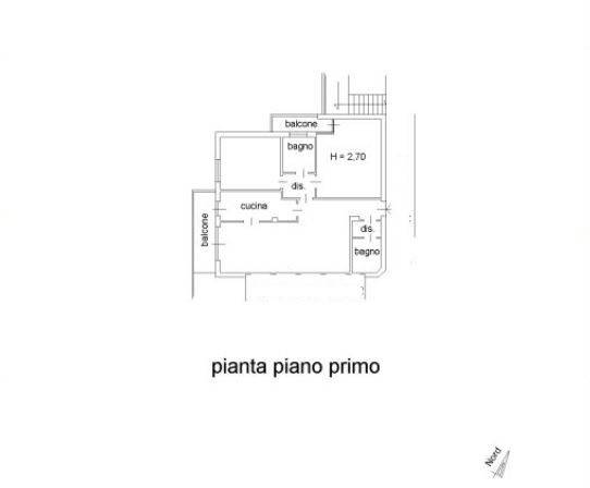 Planimetria