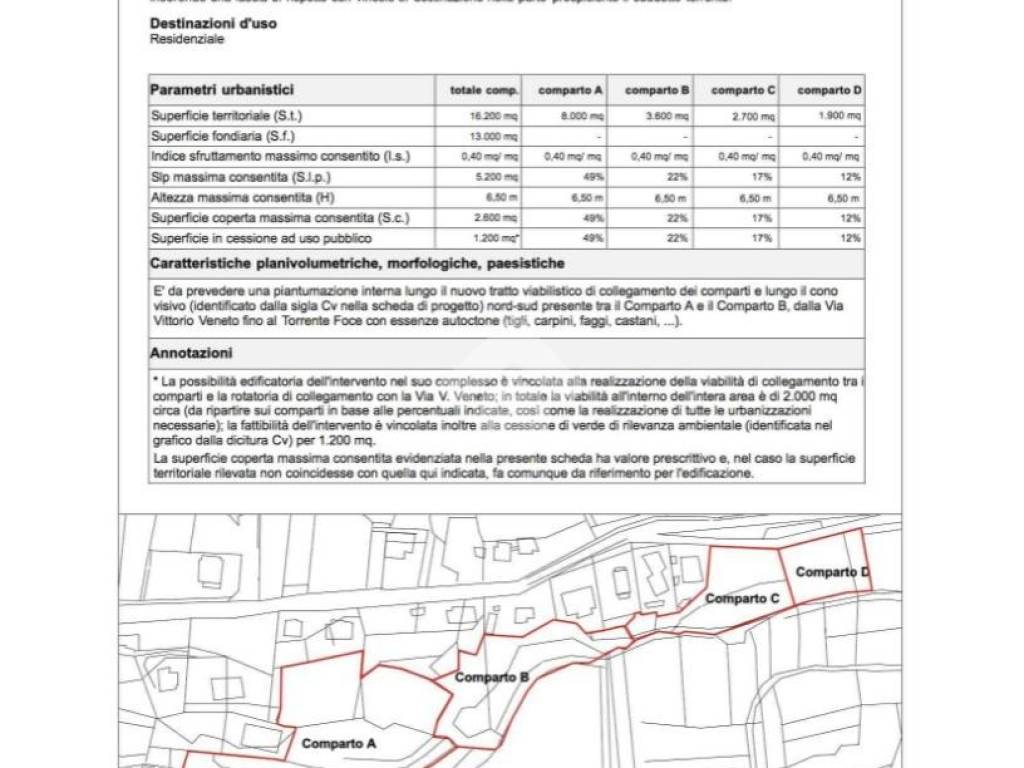 NTA-Piano delle Regole_1