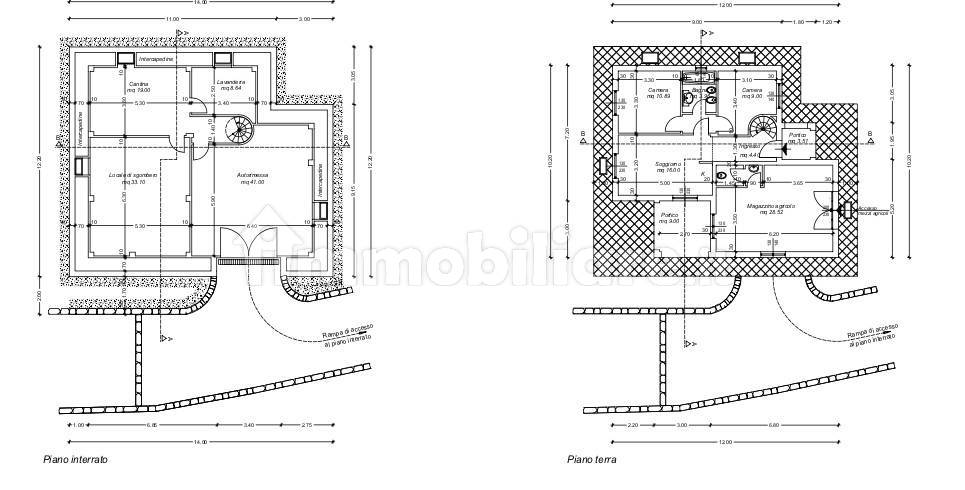 progetto