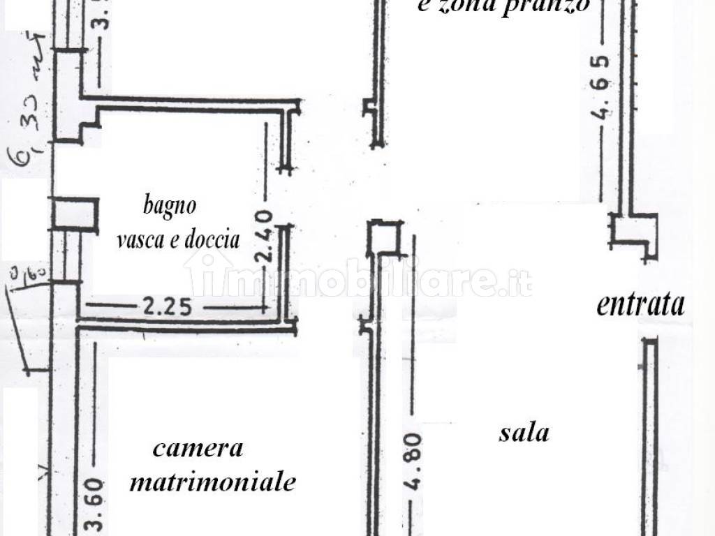 planimetria