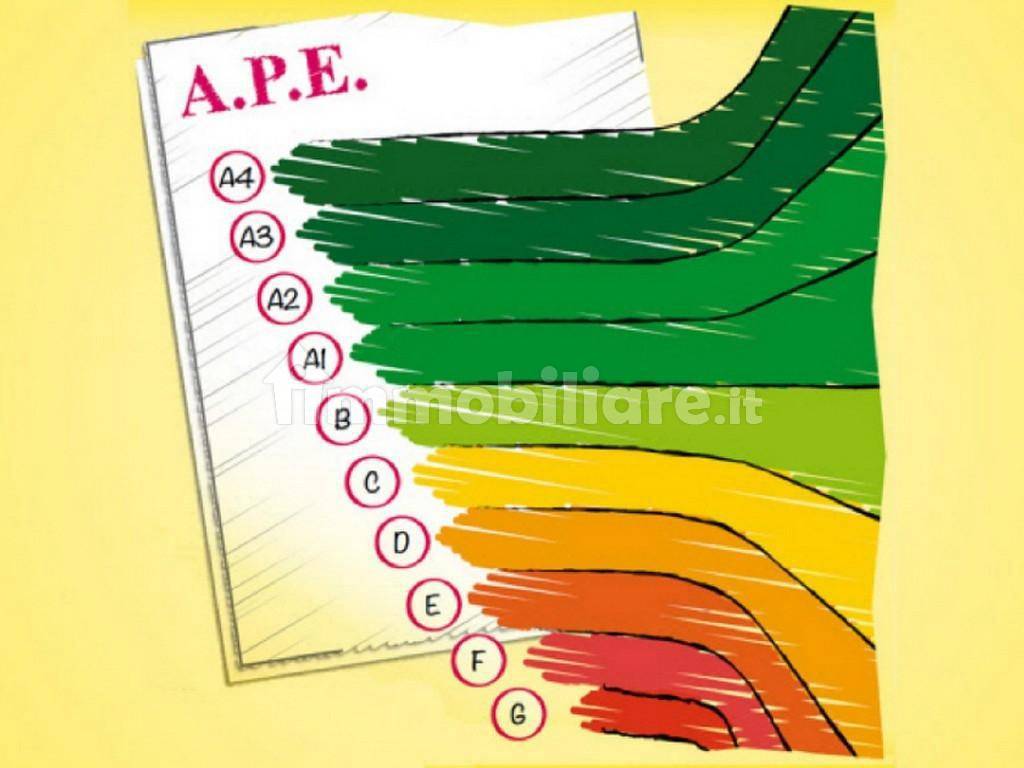 ape-attestato-prestazione-ener