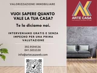 ARTE CASA Intermediazioni Immobiliari: agenzia immobiliare di Venezia -  Immobiliare.it