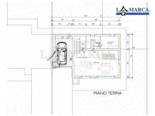 Planimetria