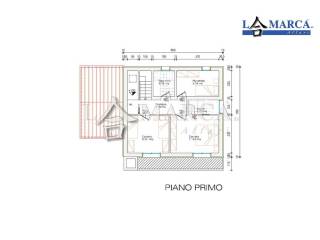 Planimetria