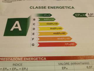 CERTIFICATO ENERGETICO