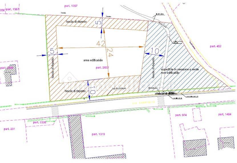 area edificabile