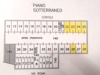 planmetria