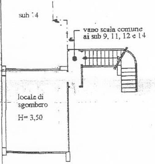 planimetria