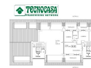 PLN interattivs CASA AREA TECNICA_