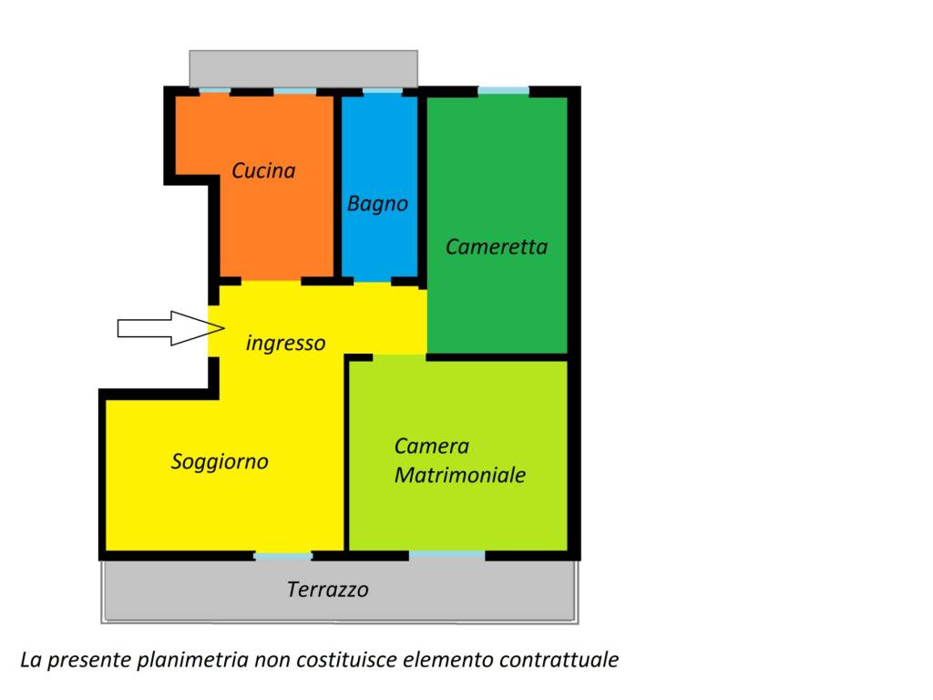 Planimetria