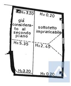 sottotetto