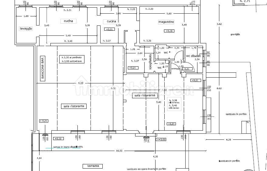 plan ristorante