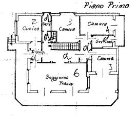 Planimetria