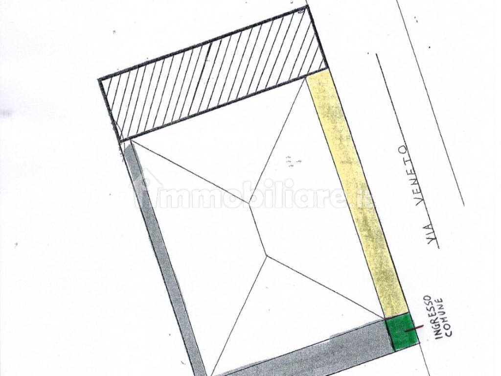 planimetria (ingresso e corte )e