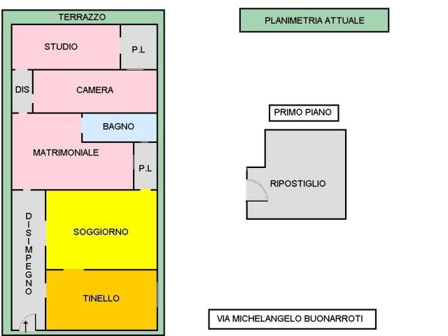 piantina