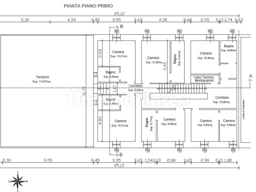 Planimetria