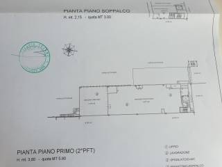 Planimetria