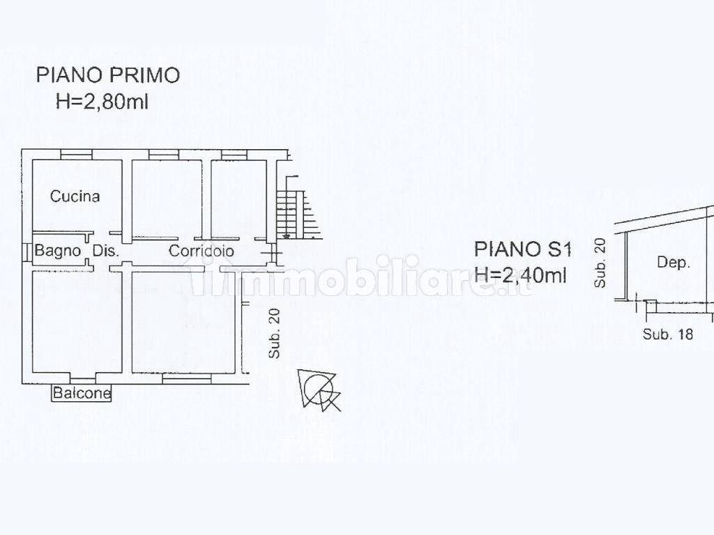 planimetria