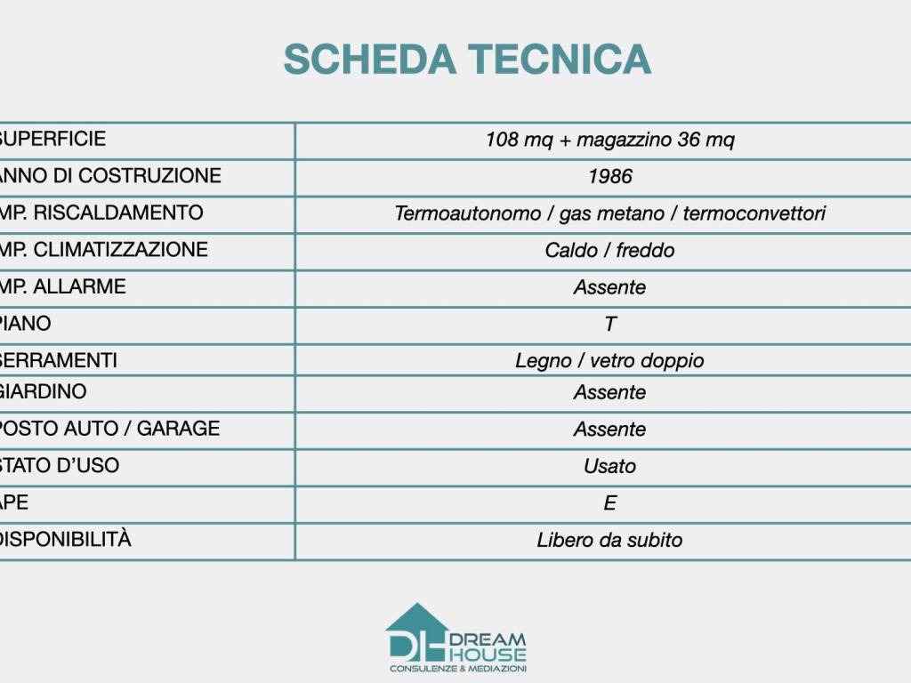 scheda tecnica