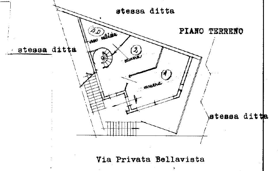 Planimetria