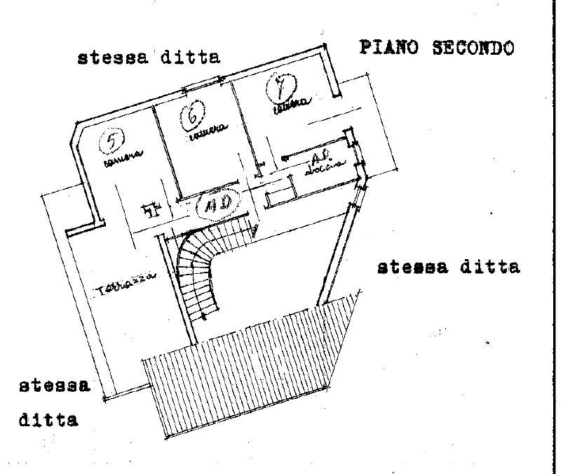 Planimetria