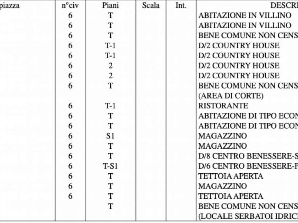 Schermata 2021-06-28 alle 16.12.07