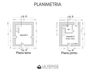 PLANIMETRIA