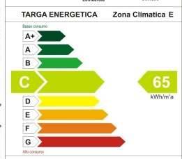 CLASSE ENERGETICA