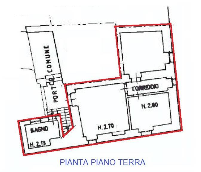 planimetria