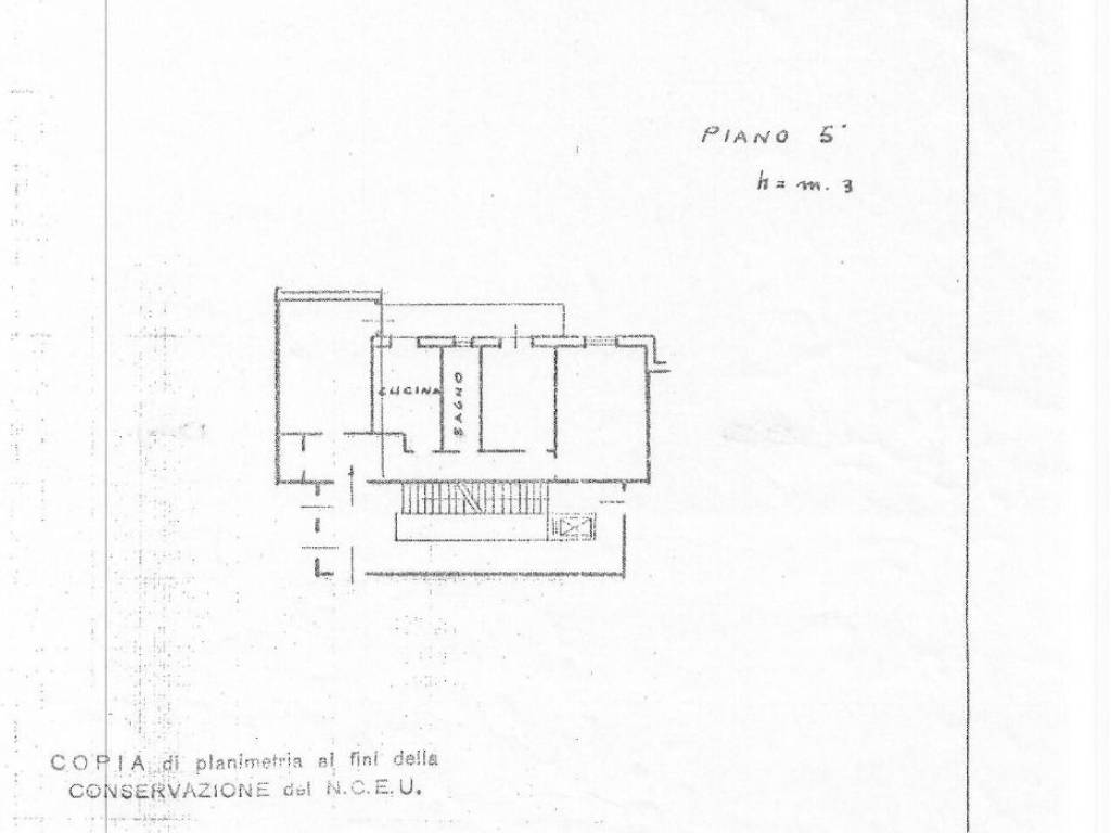 planimetria