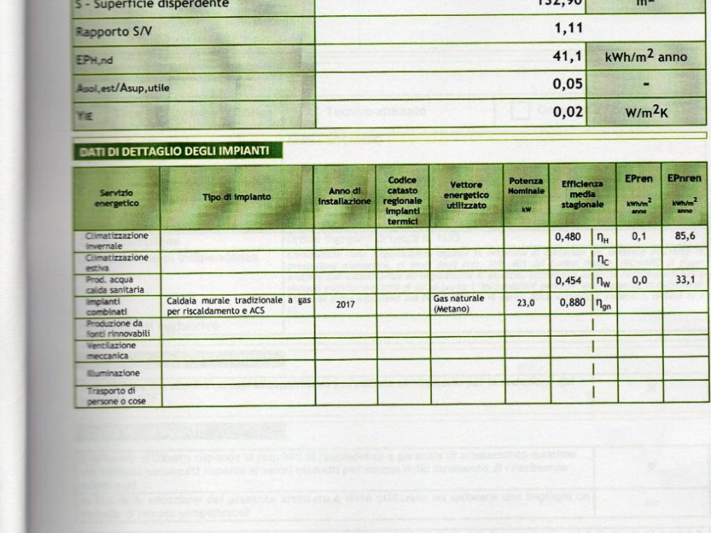 certificazione energetica