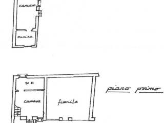 Planimetria