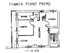 Planimetria