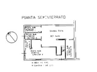 Planimetria