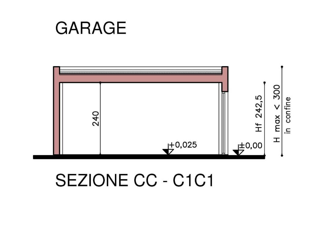 sezione garage