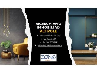 zone immobiliare