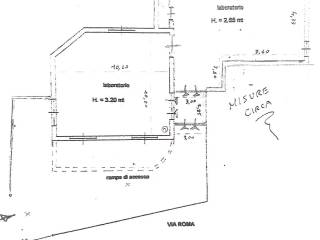 planimetria
