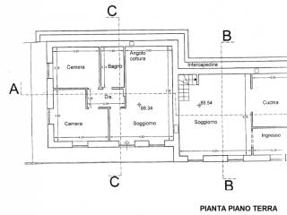 planimetria 2
