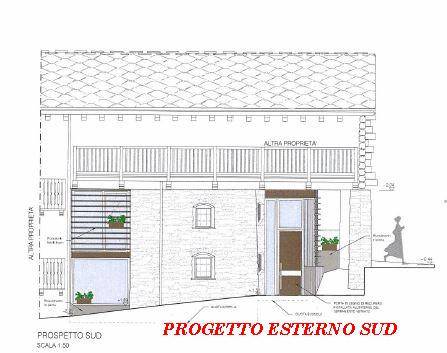 Progetto