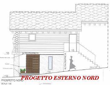 Progetto