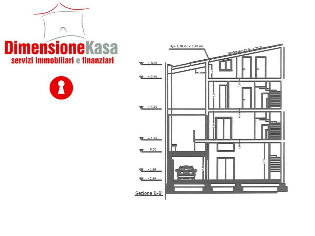 imm_42649-1151-_Logo-DimensioneKasa-480x339_png_tl.jpg