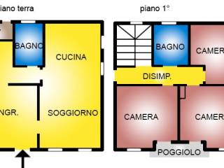 casa nuova