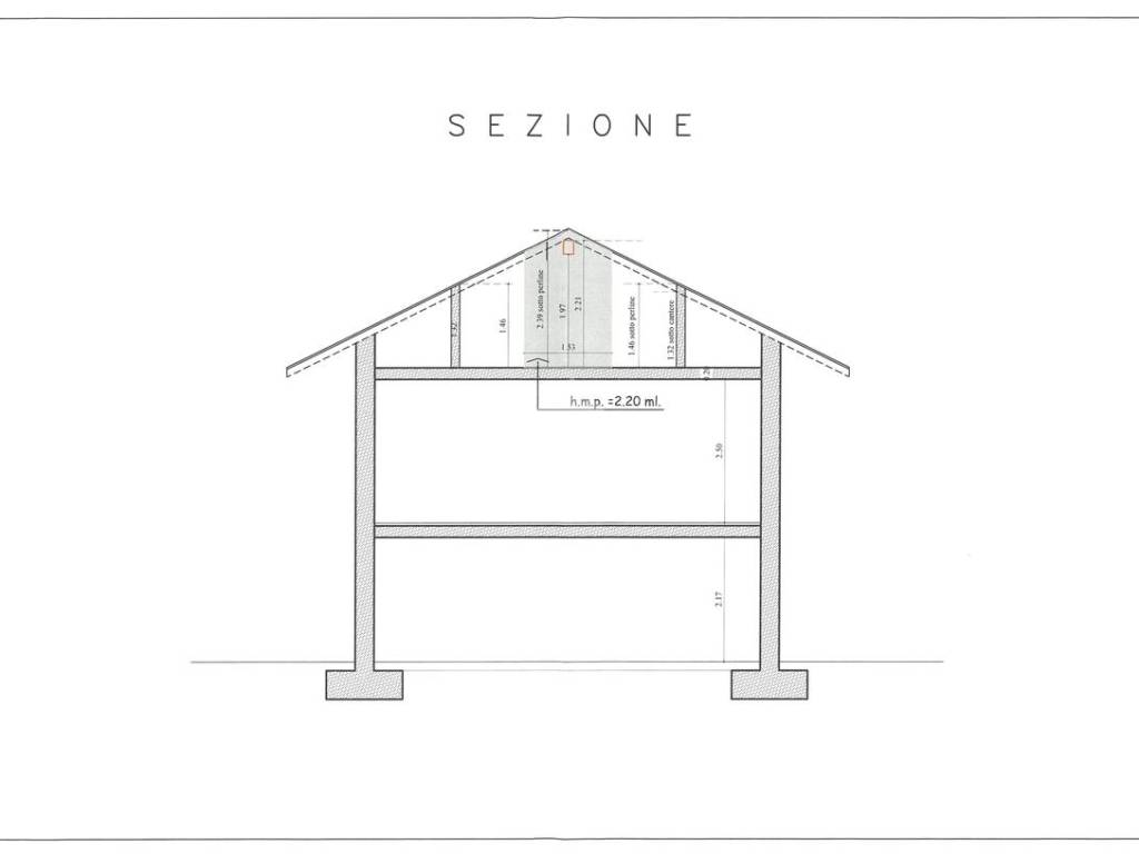 SEZIONE