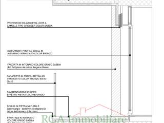 stratigrafia