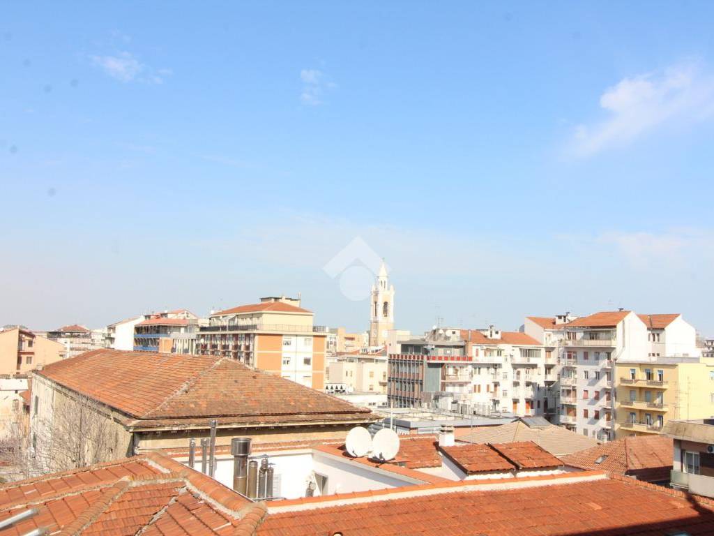 Vista panoramica