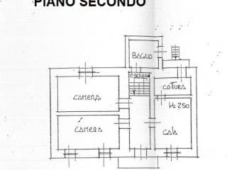 secondo piano