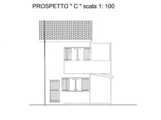 Prospetto C